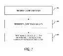 Fig. 02 - METHOD FOR ESTABLISHING TERMS OF A FINANCIAL TRANSACTION USING PLAYER TRACKING DATA
