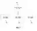 Fig. 08 - METHOD FOR ESTABLISHING TERMS OF A FINANCIAL TRANSACTION USING PLAYER TRACKING DATA