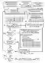 Fig. 01 - SYSTEM AND METHOD FOR FACILITATING THE AMENDING OF SYNDICATED LOANS