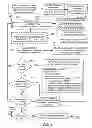 Fig. 02 - SYSTEM AND METHOD FOR FACILITATING THE AMENDING OF SYNDICATED LOANS