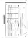 Fig. 03 - SYSTEM AND METHOD FOR FACILITATING THE AMENDING OF SYNDICATED LOANS