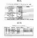 Fig. 08 - REDEEMING GIFT CERTIFICATE WITHOUT PRESENTING GIFT CERTIFICATE