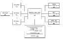 Fig. 01 - Systems and methods for proxy card and/or wallet redemption card transactions