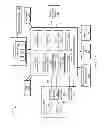 Fig. 07 - Systems and methods for proxy card and/or wallet redemption card transactions
