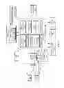 Fig. 08 - Systems and methods for proxy card and/or wallet redemption card transactions
