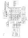 Fig. 09 - Systems and methods for proxy card and/or wallet redemption card transactions