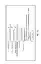 Fig. 16 - Systems and methods for proxy card and/or wallet redemption card transactions