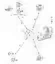 Fig. 02 - Mobile transactions