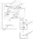 Fig. 01 - METHOD FOR PROTECTING CARDHOLDER DATA IN A MOBILE DEVICE THAT PERFORMS SECURE PAYMENT TRANSACTIONS AND WHICH ENABLES THE MOBILE DEVICE TO FUNCTION AS A SECURE PAYMENT TERMINAL