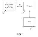 Fig. 03 - METHOD FOR PROTECTING CARDHOLDER DATA IN A MOBILE DEVICE THAT PERFORMS SECURE PAYMENT TRANSACTIONS AND WHICH ENABLES THE MOBILE DEVICE TO FUNCTION AS A SECURE PAYMENT TERMINAL
