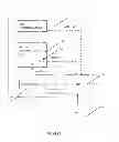 Fig. 04 - METHOD FOR PROTECTING CARDHOLDER DATA IN A MOBILE DEVICE THAT PERFORMS SECURE PAYMENT TRANSACTIONS AND WHICH ENABLES THE MOBILE DEVICE TO FUNCTION AS A SECURE PAYMENT TERMINAL