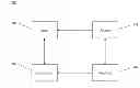 Fig. 01 - METHOD AND SYSTEM FOR FACILITATING MICROPAYMENTS IN A FINANCIAL TRANSACTION SYSTEM