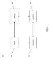 Fig. 02 - METHOD AND SYSTEM FOR FACILITATING MICROPAYMENTS IN A FINANCIAL TRANSACTION SYSTEM