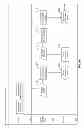 Fig. 06 - METHOD AND SYSTEM FOR FACILITATING MICROPAYMENTS IN A FINANCIAL TRANSACTION SYSTEM