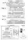 Fig. 04 - Method and apparatus for electronic transactions