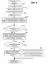 Fig. 05 - Method and apparatus for electronic transactions