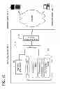 Fig. 06 - Method and apparatus for electronic transactions