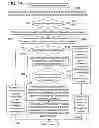 Fig. 10 - Method and apparatus for electronic transactions