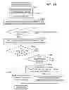 Fig. 11 - Method and apparatus for electronic transactions