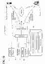 Fig. 13 - Method and apparatus for electronic transactions