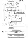 Fig. 14 - Method and apparatus for electronic transactions