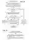 Fig. 17 - Method and apparatus for electronic transactions