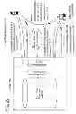 Fig. 18 - Method and apparatus for electronic transactions
