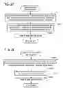 Fig. 20 - Method and apparatus for electronic transactions