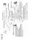 Fig. 22 - Method and apparatus for electronic transactions
