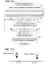 Fig. 23 - Method and apparatus for electronic transactions
