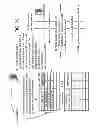Fig. 28 - Method and apparatus for electronic transactions