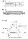 Fig. 41 - Method and apparatus for electronic transactions