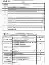 Fig. 42 - Method and apparatus for electronic transactions