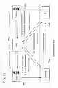 Fig. 43 - Method and apparatus for electronic transactions