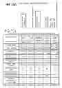 Fig. 44 - Method and apparatus for electronic transactions