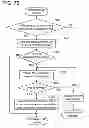 Fig. 46 - Method and apparatus for electronic transactions