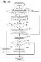 Fig. 47 - Method and apparatus for electronic transactions