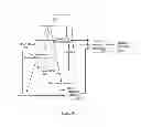 Fig. 07 - Method and system for thin client based image and transaction management