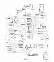 Fig. 08 - Method and system for thin client based image and transaction management