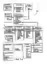 Fig. 08 - System and method for providing a distributed decisioning environment for processing of financial transactions