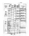 Fig. 22 - System and method for providing a distributed decisioning environment for processing of financial transactions