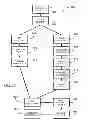Fig. 28 - System and method for providing a distributed decisioning environment for processing of financial transactions