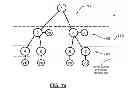 Fig. 32 - System and method for providing a distributed decisioning environment for processing of financial transactions
