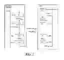 Fig. 06 - Virtual account based new digital cash protocols