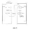 Fig. 10 - Virtual account based new digital cash protocols