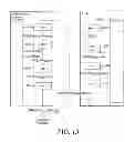 Fig. 16 - Virtual account based new digital cash protocols