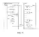 Fig. 32 - Virtual account based new digital cash protocols