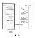 Fig. 37 - Virtual account based new digital cash protocols