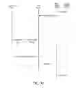 Fig. 40 - Virtual account based new digital cash protocols