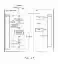 Fig. 48 - Virtual account based new digital cash protocols